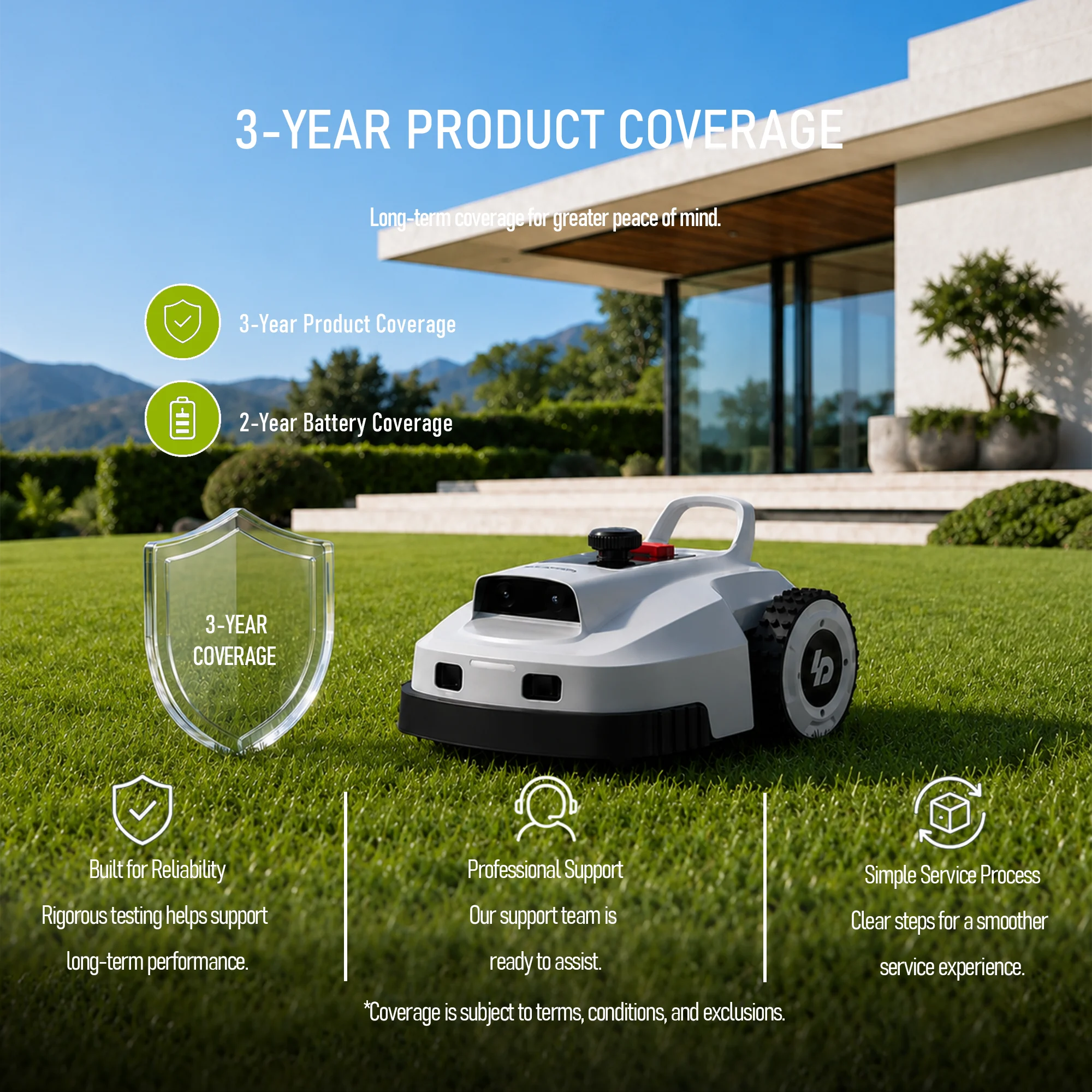LOPKIN L Series mower with product and battery coverage information